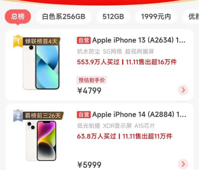 古塔苹果14维修分享iPhone14配置不如同价位的安卓还能大卖 