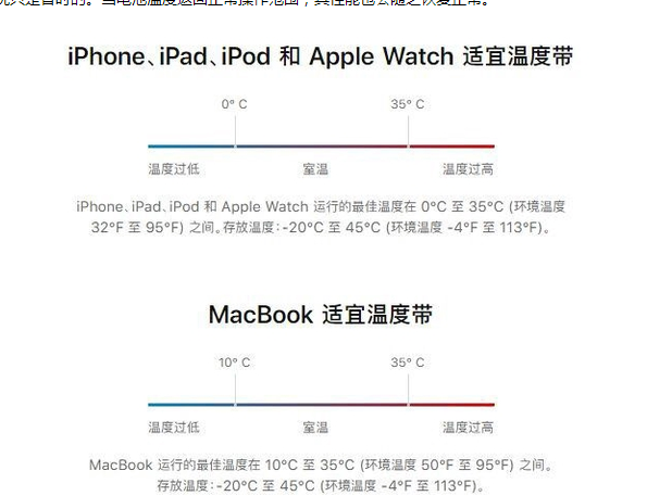 古塔苹果13维修分享iPhone 13耗电越来越快怎么办 