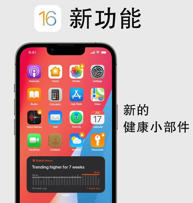 古塔苹果手机维修分享iOS16新功能汇总 