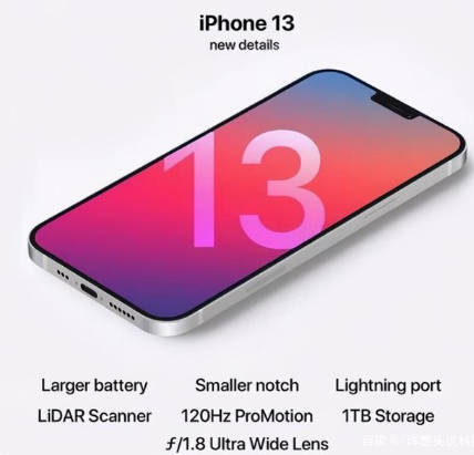 古塔苹果手机维修分享iPhone 13起售价多少钱 