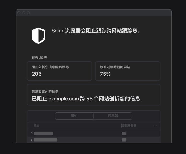 古塔苹果手机维修分享如何在 Safari 浏览器中查看和打开隐私报告 