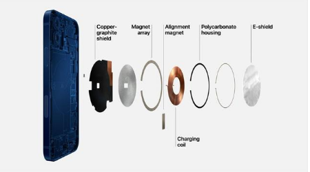 古塔苹果手机维修分享iPhone 12真的会威胁身体健康吗 