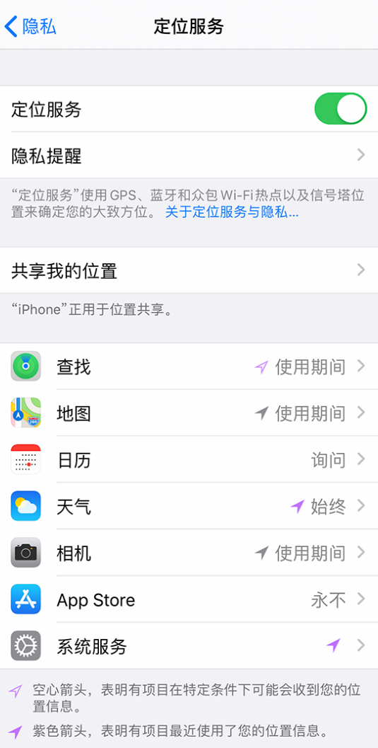 古塔苹果手机维修分享iPhone 状态栏中时间显示为蓝色图标是什么情况 